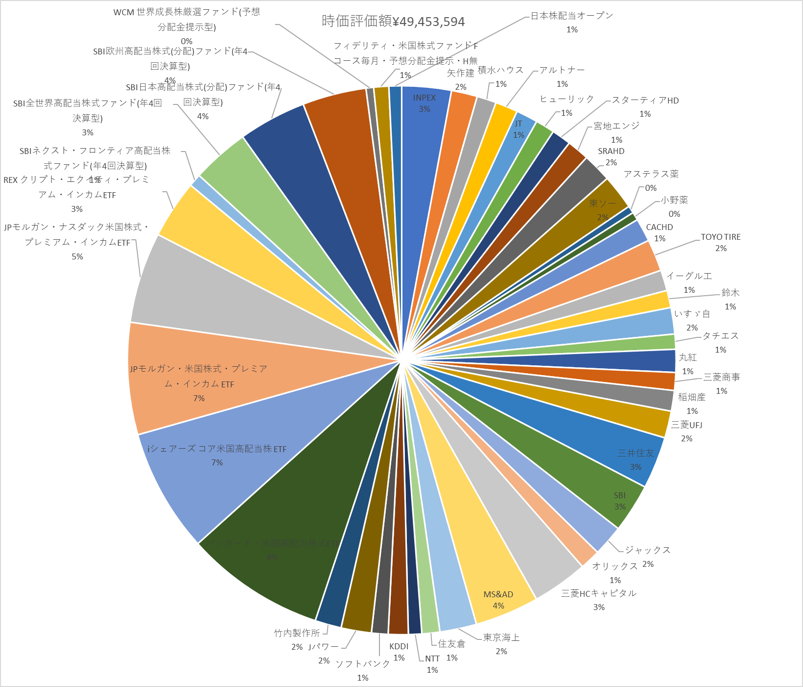 Image in a image block