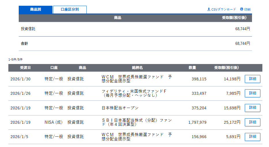 Image in a image block