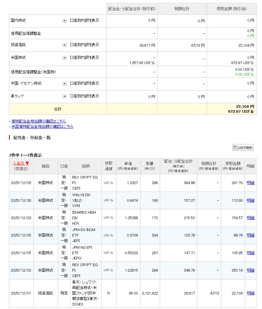 Image in a image block